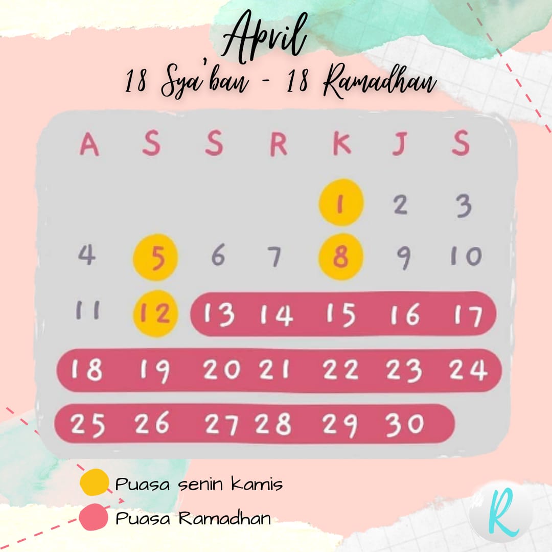 Assalamualaikum April !!