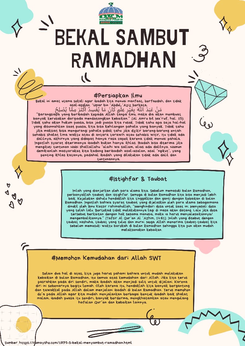 3 Bekal Menyambut Ramadhan 