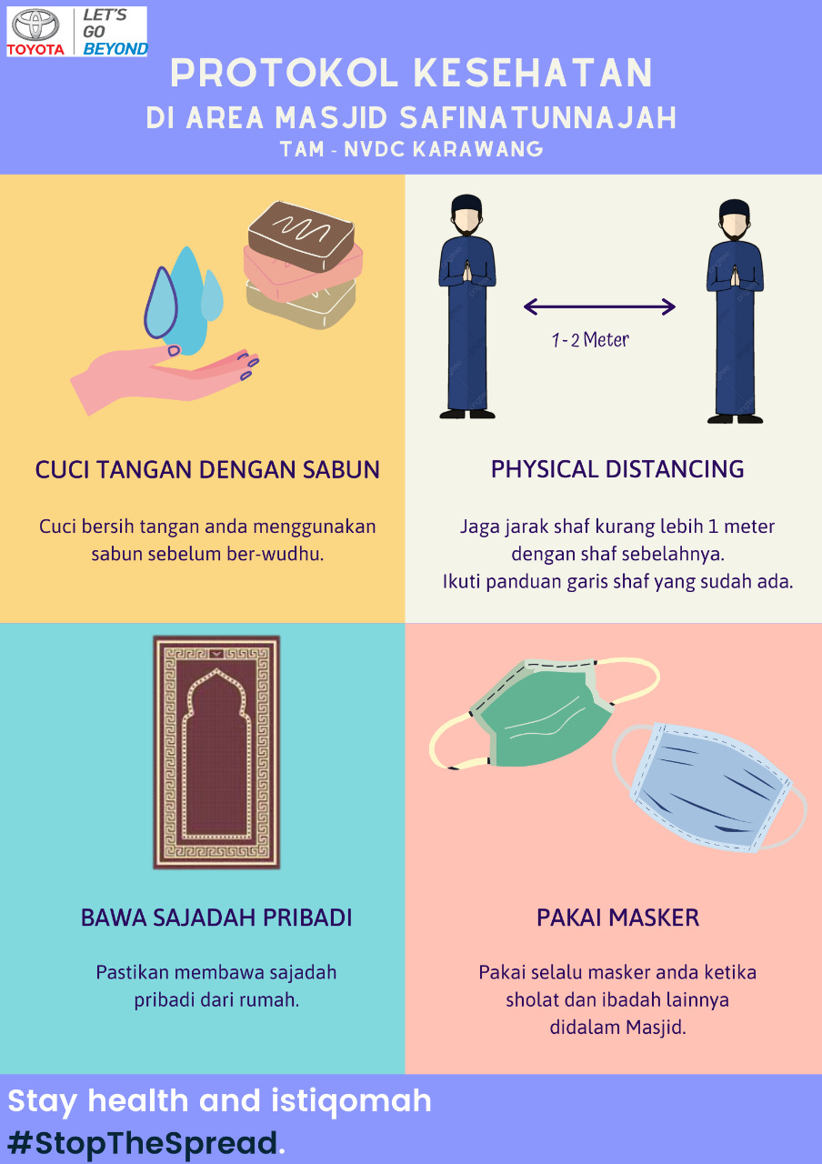 Himbauan Penerapan Protokol Covid 19 di Masjid Safinatunnajah
