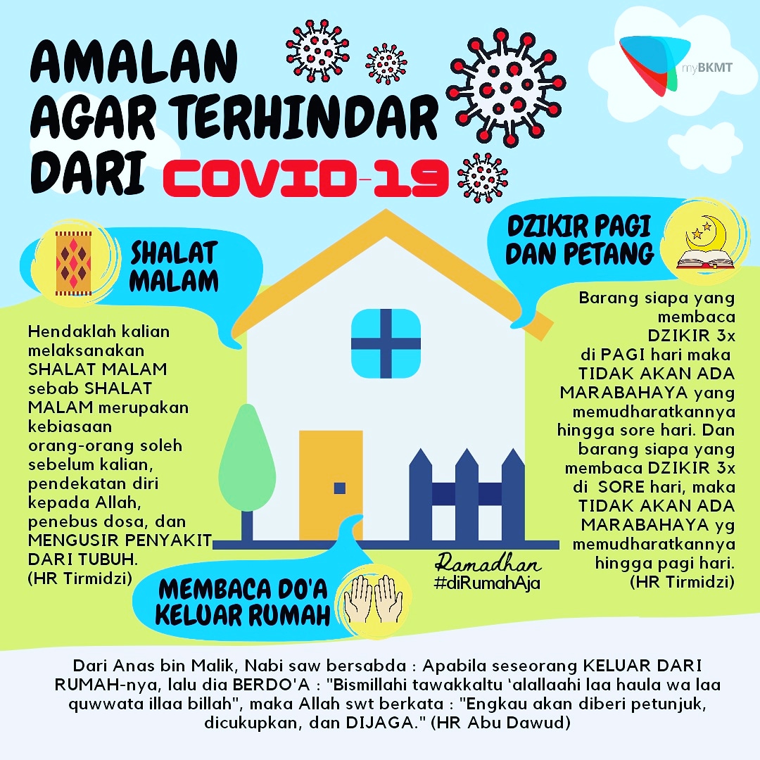 Amalan Sunnah Agar Terhindar Dari Covid-19