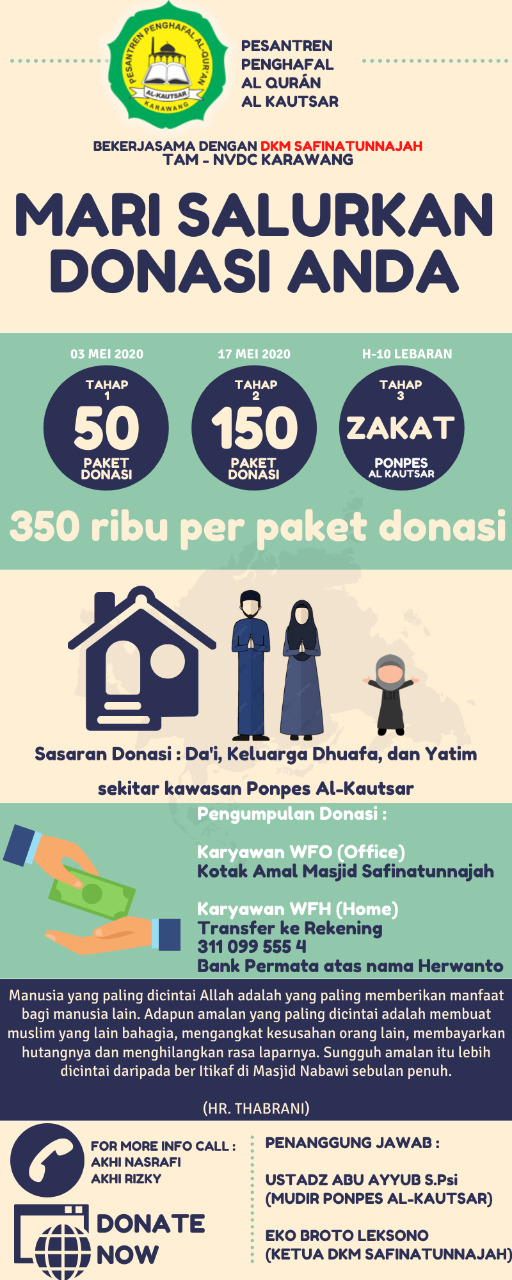 Donasi Ramadhan - Pesantren Tahfidz Al Qur'an Al Kautsar