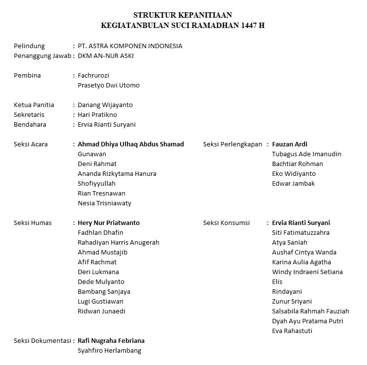 Struktur Panitia Kegiatan Ramadhan ASKI 2026