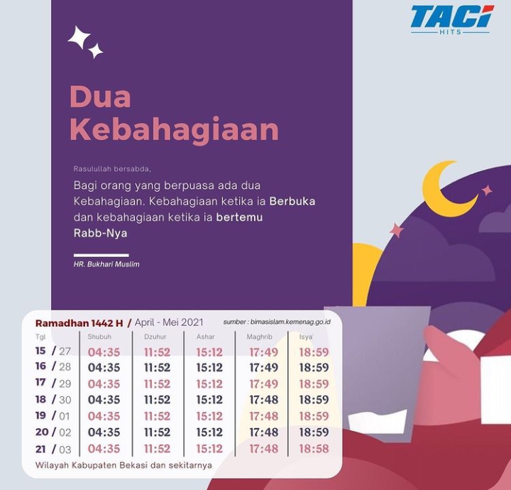 Jadwal Imsakiyah