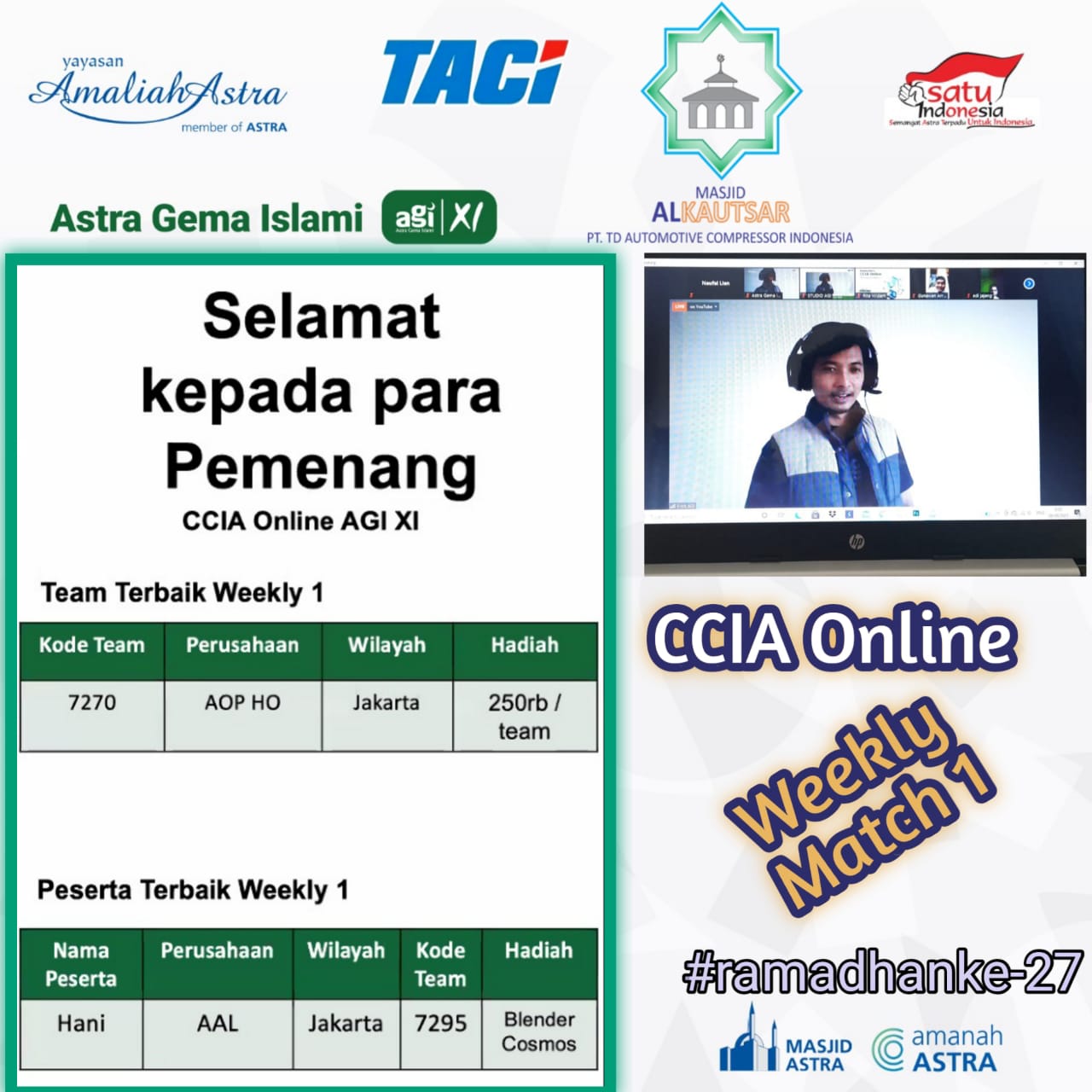 ccia w1