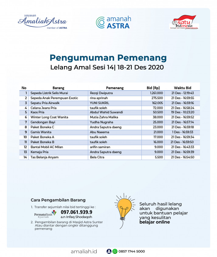 Pengumuman Pemenang 14.jpg